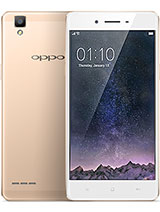 Best available price of Oppo F1 in Belize