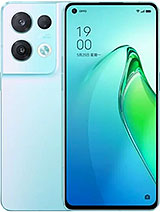 Best available price of Oppo Reno8 Pro (China) in Belize