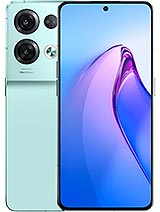 Best available price of Oppo Reno8 Pro in Belize